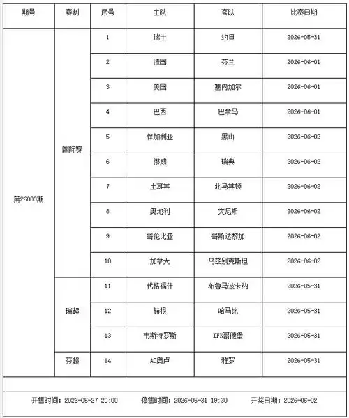 足彩欧冠决赛引爆竞猜热潮，乒乓球冰壶齐登场！一周体彩赛程全解析