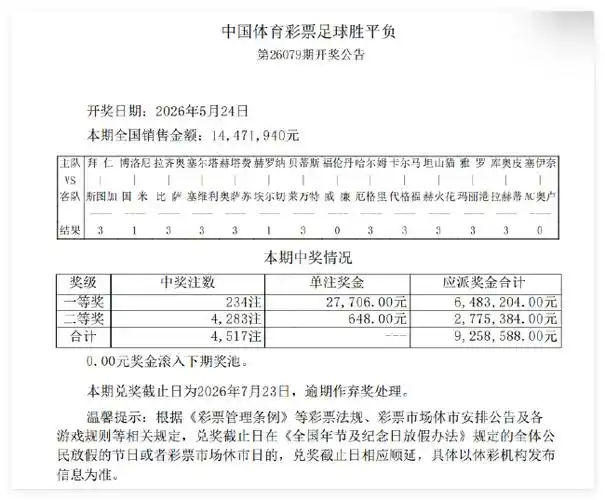 德甲霸主拜仁荣膺国内三冠王 数据揭秘统治力背后的效率革命