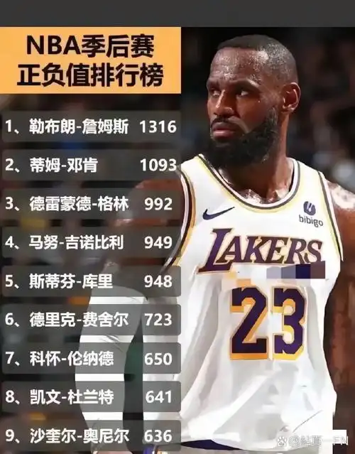 曝詹姆斯交易内幕言论引热议,拥权还是背锅?