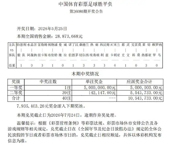 AC米兰爆冷输球催生转会地震?红黑军冬窗豪购清单曝光,亿元先生或空降圣西罗