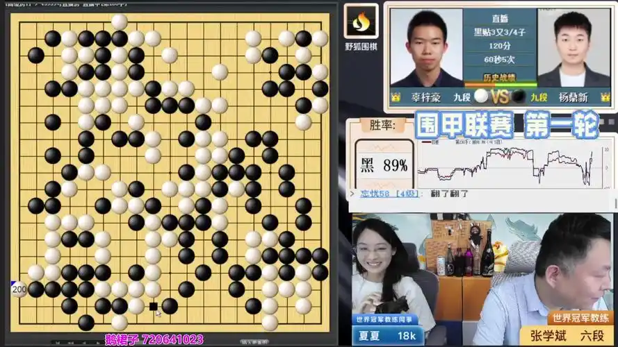 围甲首轮数据解码:辜梓豪VS杨鼎新领衔,胜率与劫争效率创纪录