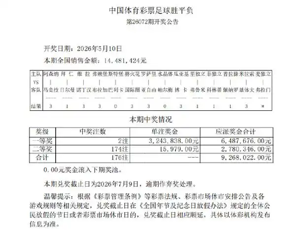 NBA季后赛争议判罚引爆热议，篮球博彩新规或成转折点