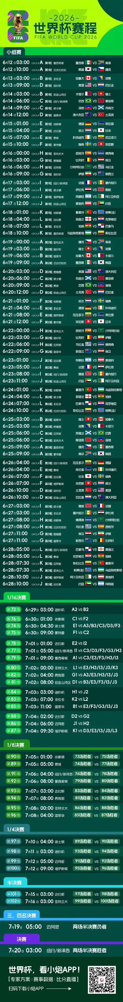 2026世界杯倒计时引爆转会市场！C罗接班人豪购+姆巴佩天价合同细节曝光