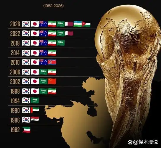生死局！世界杯第九日前瞻：巴西男篮退无可退 美国队重返荣耀福地