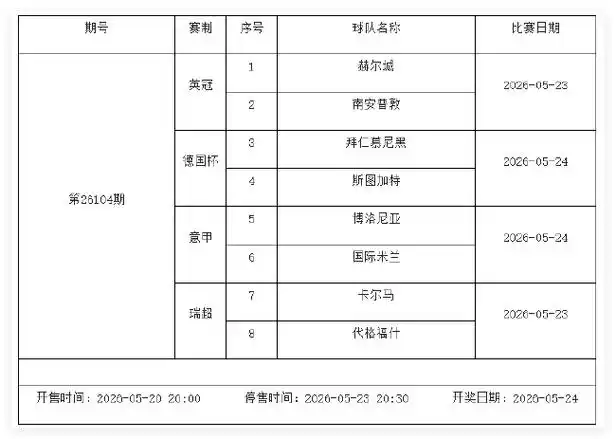 挪超芬超瑞典超激战正酣：5月22日-28日足彩赛程暗藏冷门玄机